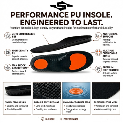 Premium 3D Molded PU Insoles - Shock Absorbing Replacement Inserts