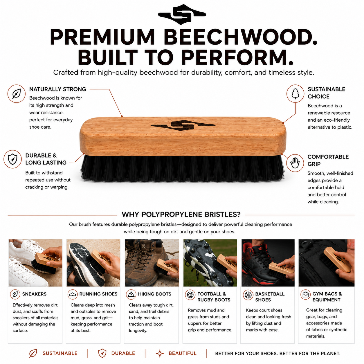 Premium Medium Stiffness Polypropylene Shoe Cleaning Brush