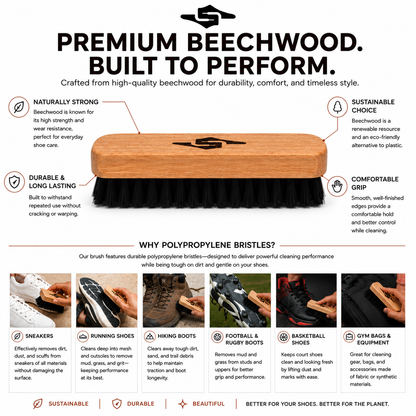 Premium Medium Stiffness Polypropylene Shoe Cleaning Brush
