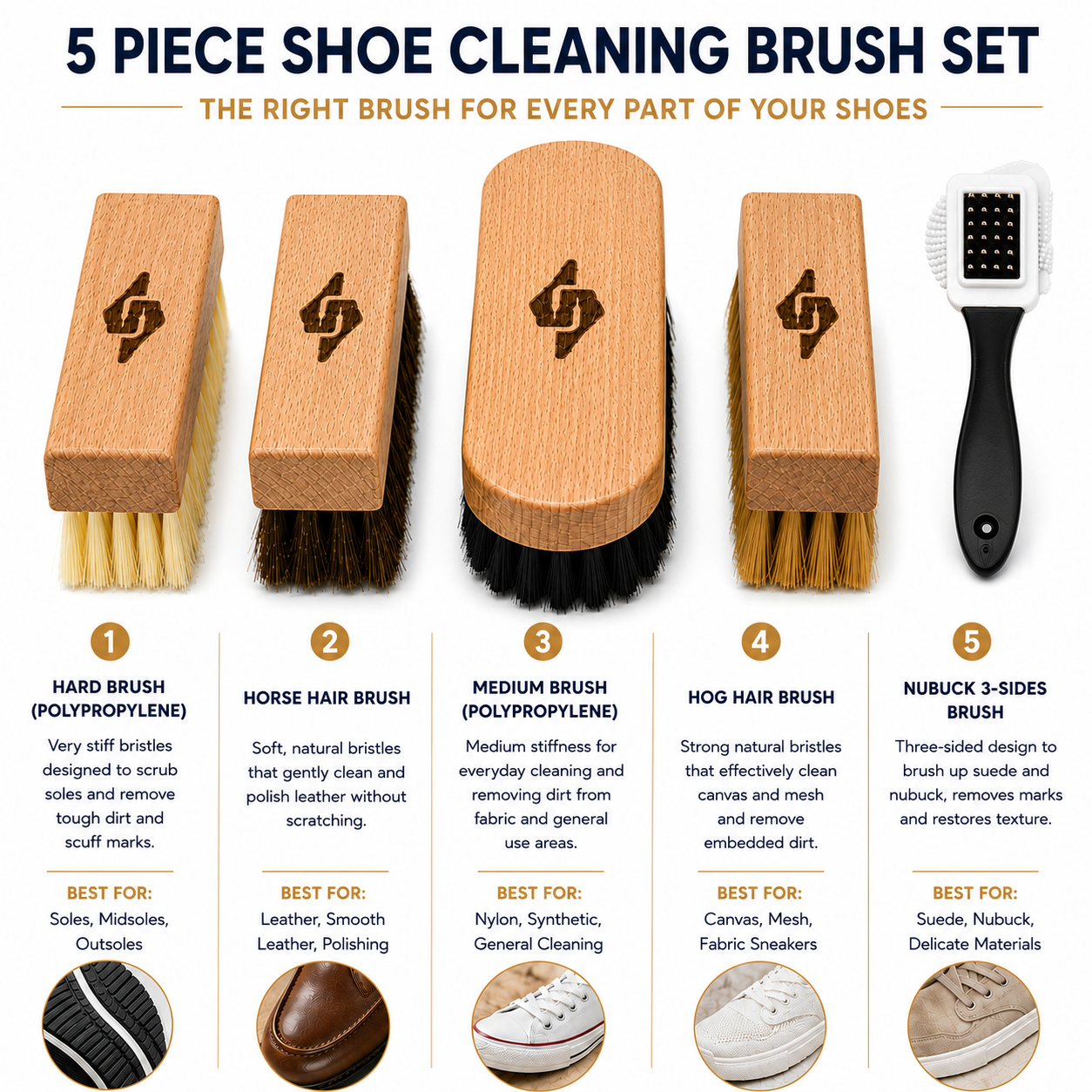 Complete Premium Shoe Cleaning Brush Set (5 Pieces)