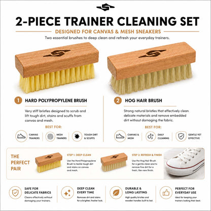 Premium Canvas & Mesh Shoe Cleaning Brush Set (2 Piece)